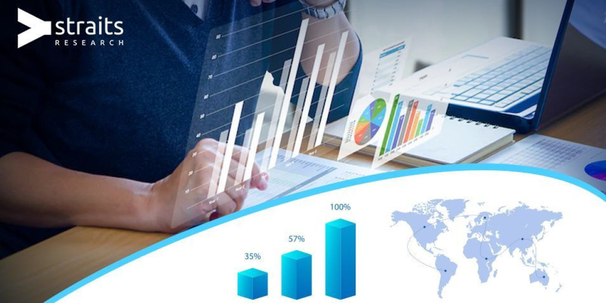 Medical Composite Market Size, Share & Analysis Report to 2031