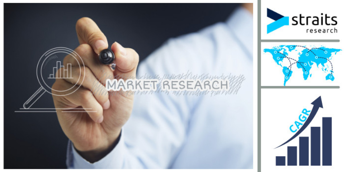 Malaria Diagnostics Market: Comprehensive Report on Industry Trends, Development Strategies, and Healthy CAGR Outlook to