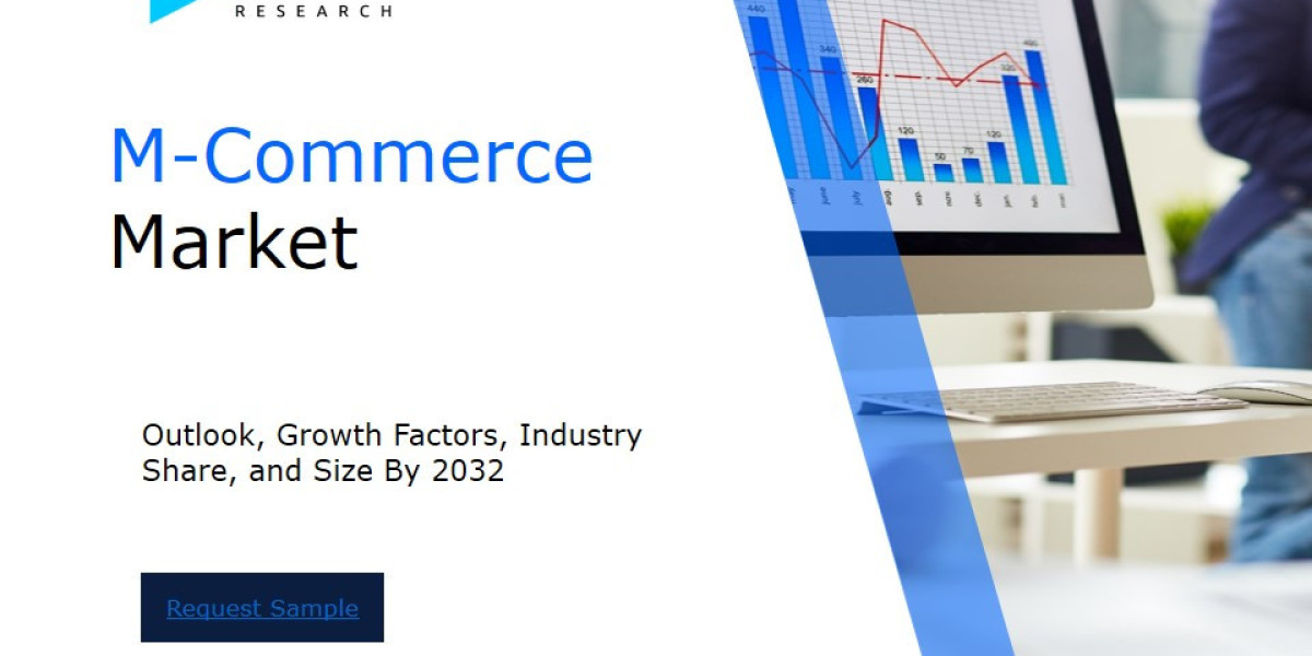 M-Commerce Market Analysis Report: Size, Share, and Trends Forecast for the Next Period