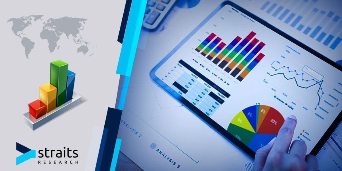 Photolithography Equipment Market Size, Business Revenue Forecast, Leading Competitors And Growth Trends