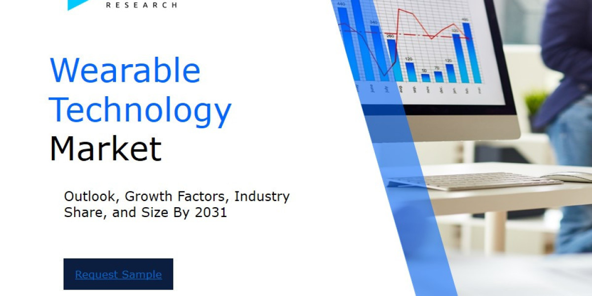 Wearable Technology Market Size and Share Analysis: Key Growth Trends and Projections